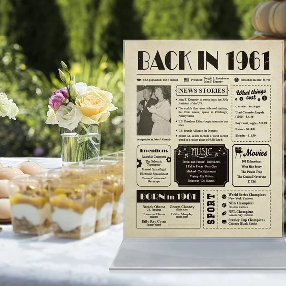 Back in 1961 Birthday USA Wall Poster - Picture 3 of 3